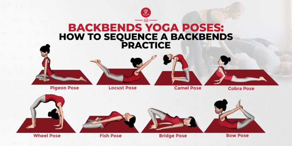 Backbends-Yoga-Poses